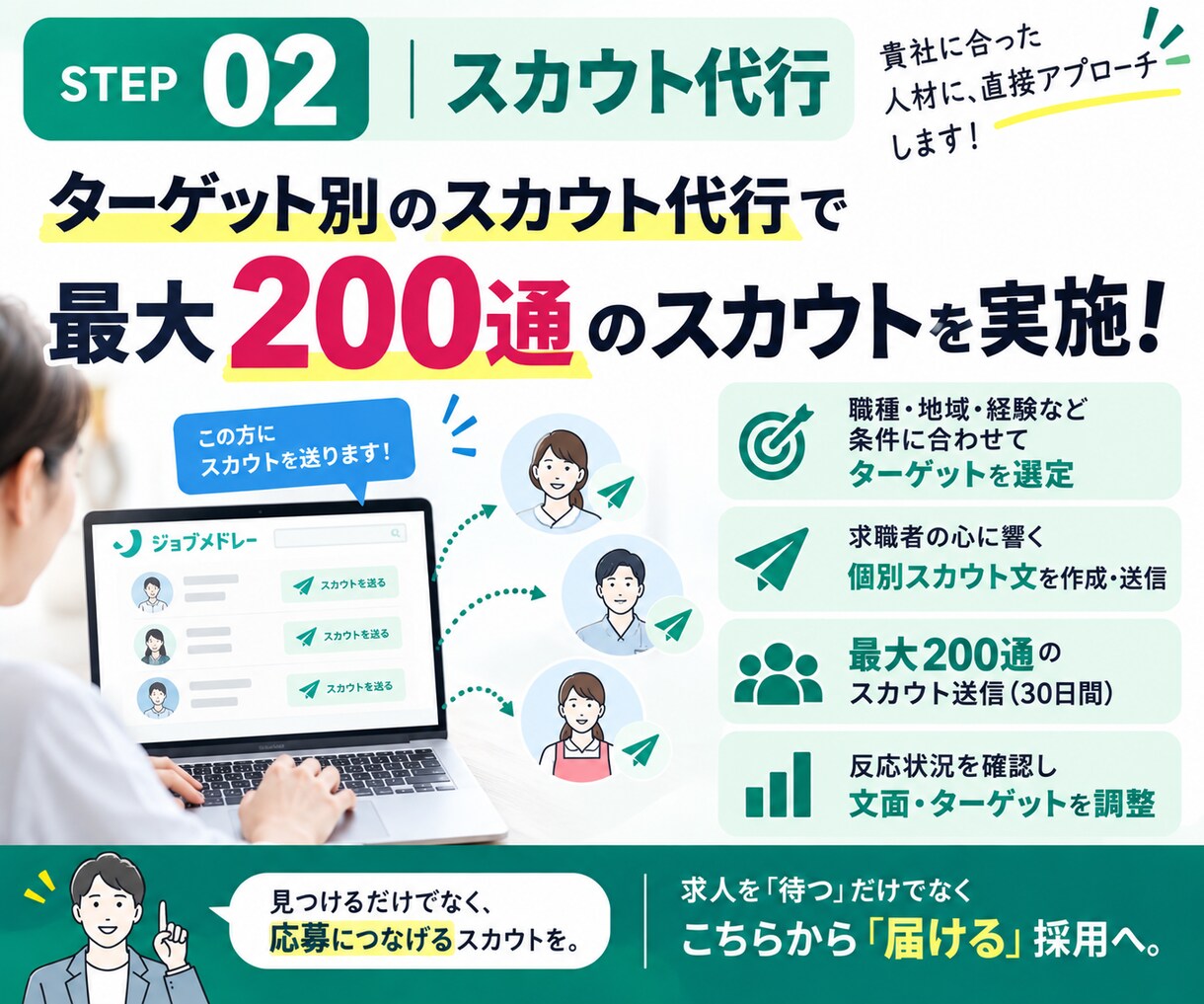 30日間【生活支援員・職業指導員】の採用代行します ｜障害福祉に強い！｜ジョブメドレーの求人改善＋スカウト代行 イメージ6