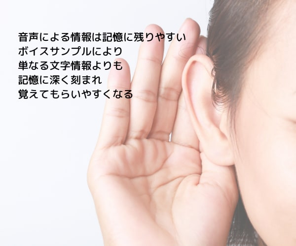 あなたの魅力を最高のボイスサンプルで伝えます 占い・相談サービスの差別化でサービスを目立たせたい方へ イメージ8