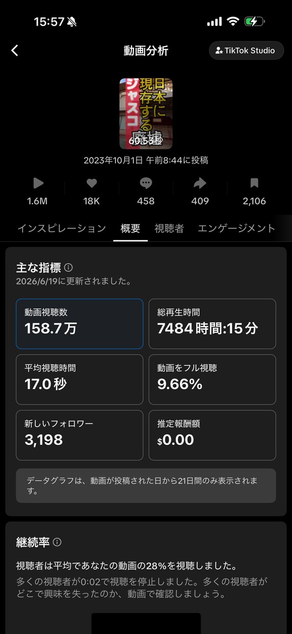 なぜショート動画が伸びない？プロが徹底添削します 総再生数3000万再生のプロがショート動画を添削します イメージ2