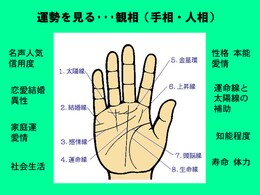 手相入門集中講座で占い師のスタートラインに立てます 具体的で実践的な教材でプロの占い師のエッセンスが修得出来ます イメージ3