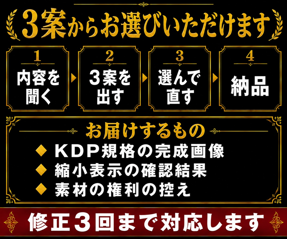 一覧で読めるKindle表紙をデザインします 幅150pxまで縮めて確認／50冊出版の実務者が制作します イメージ3