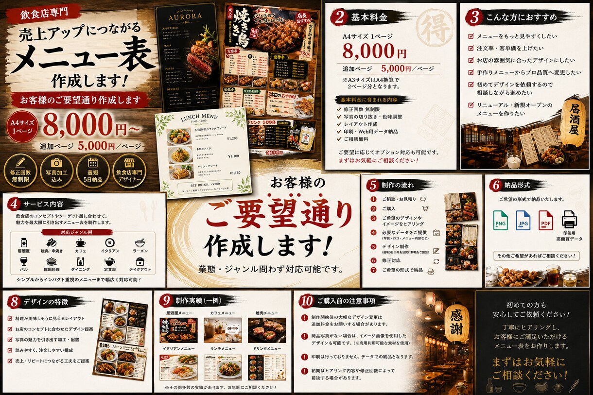 飲食店のメニュー制作をします 売上アップにつながるデザインをご提案します イメージ1