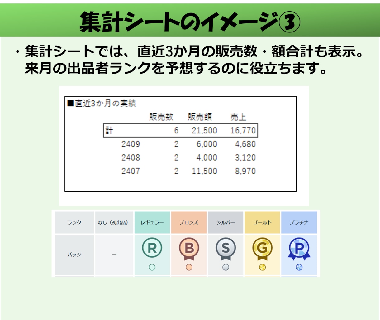 ココナラ出品者向け 売上管理表エクセルを提供します 作業はコピペで簡単、稼働時間もExcelグラフで集計 イメージ9