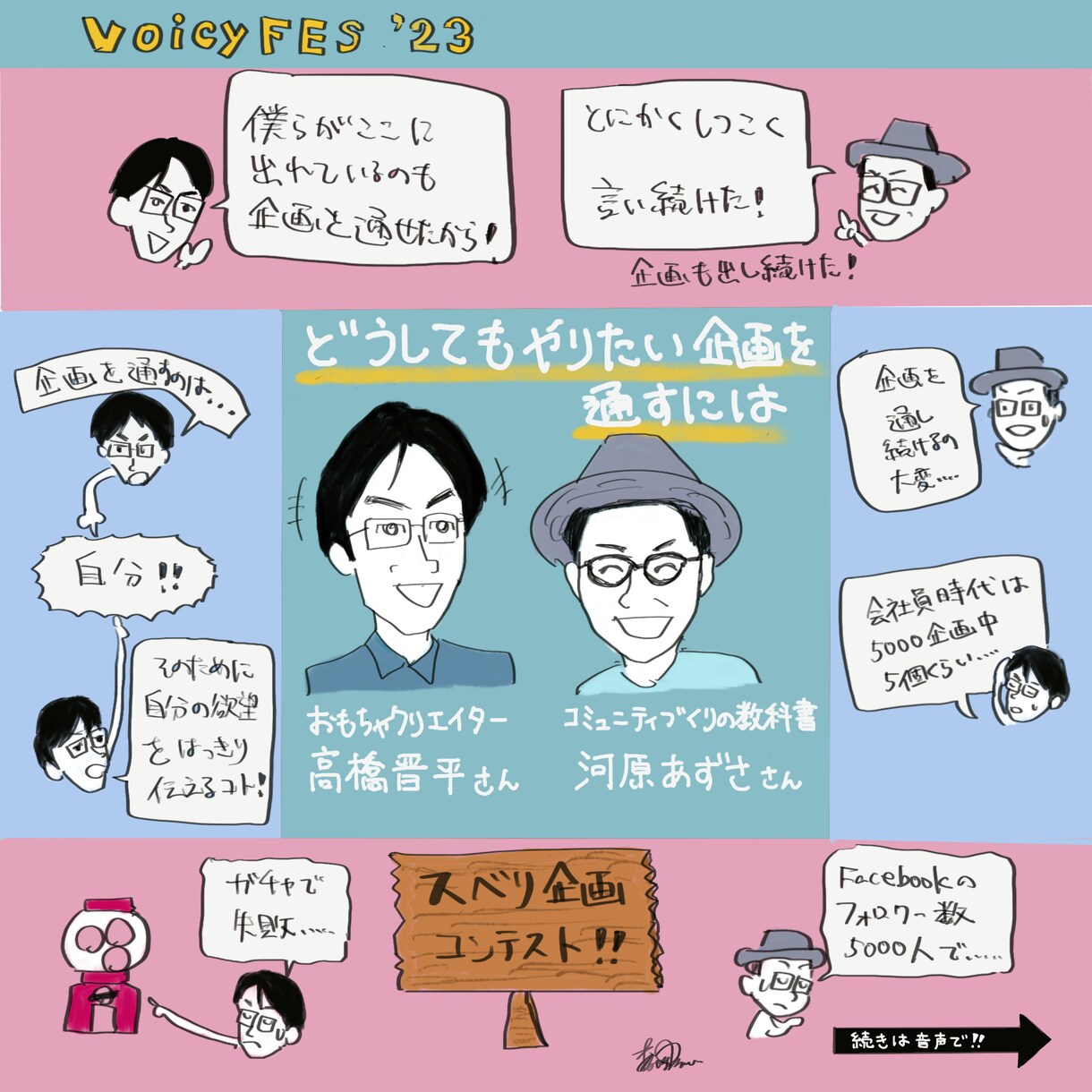 イベント・セミナーをグラフィックでまとめます グラフィックレコーディングで共有しやすい議事録を！ イメージ9