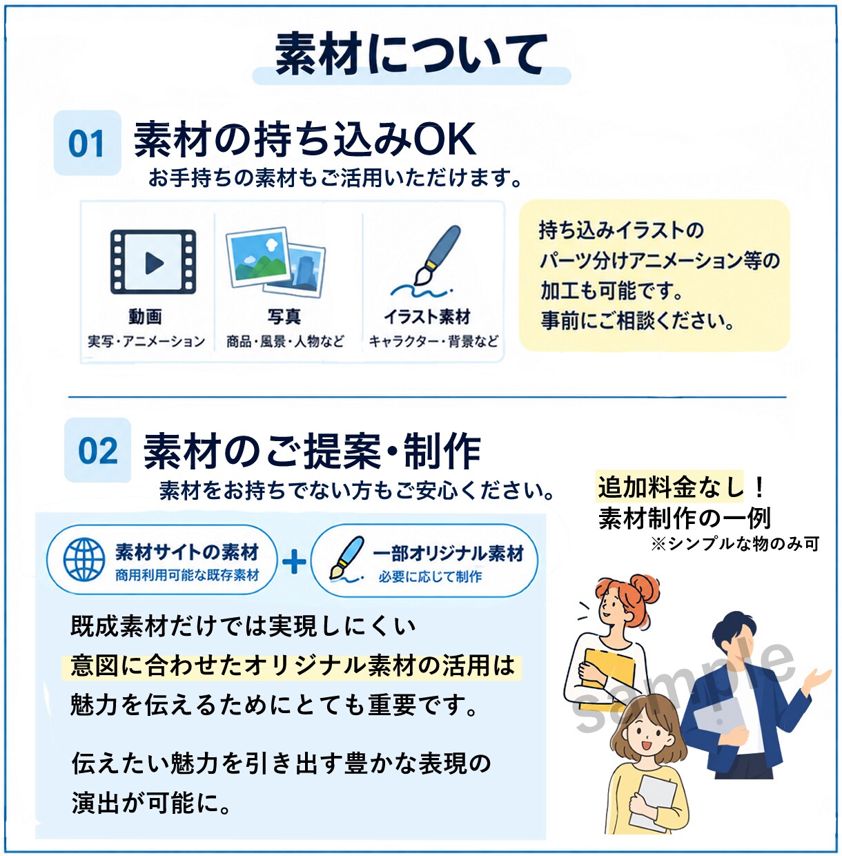 広告動画を企画・構成から制作します 意図設計を重視した動画をワンストップで制作 イメージ4