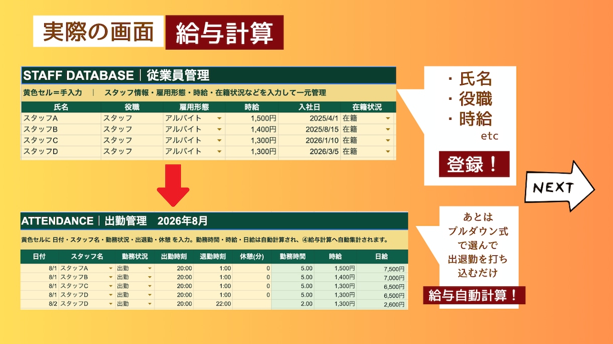 売上・経費、給与計算の自動集計管理表を提供します 店舗経営の面倒な数字管理を自動化！毎日の入力だけで簡単管理 イメージ5