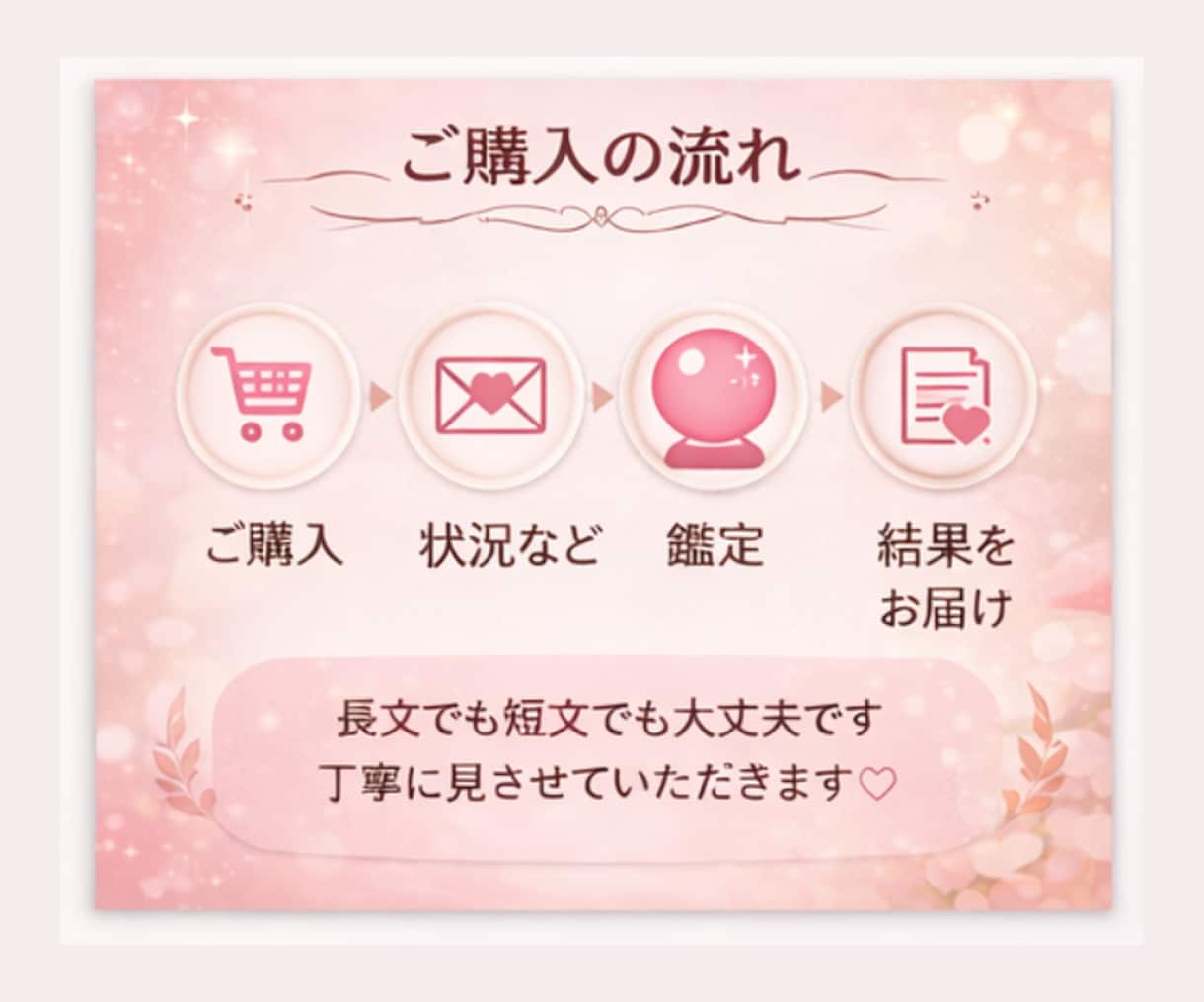 即日｜男が視る「彼の本音」霊視鑑定します 片思い、復縁、曖昧な関係…本音・距離感・流れを知りたい方へ イメージ5