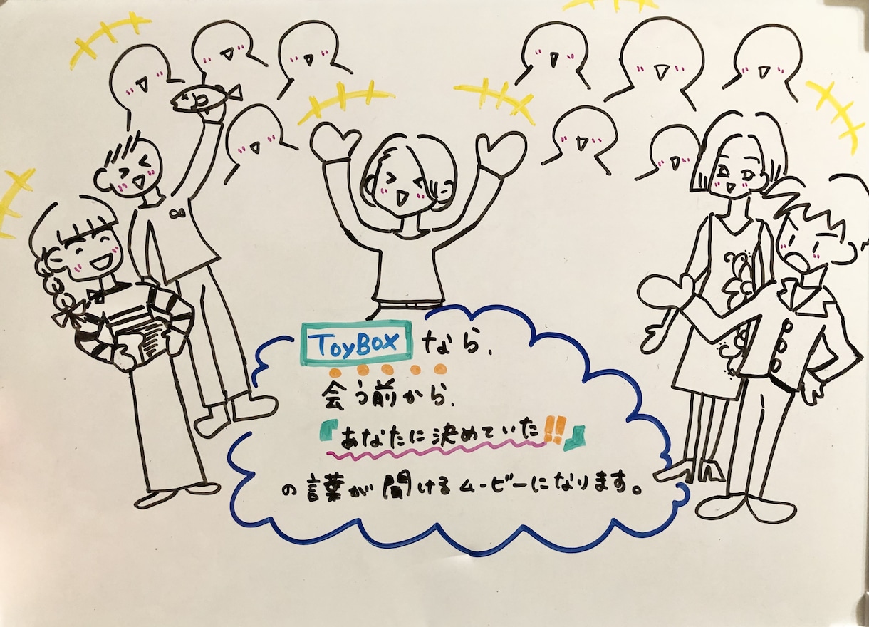 心に響く完全手描きホワイトボード動画制作します ファン作りサポート/自由な手描きイラスト/企業理念動画作成 イメージ6