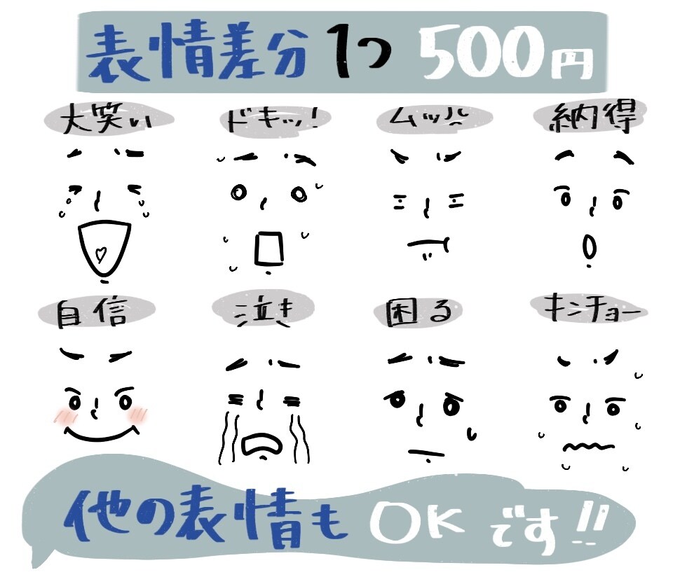 親しみやすい男性似顔絵アイコン描きます 初心者様大歓迎!!修正無制限で安心⭐︎表情違いも作成OK!! イメージ4