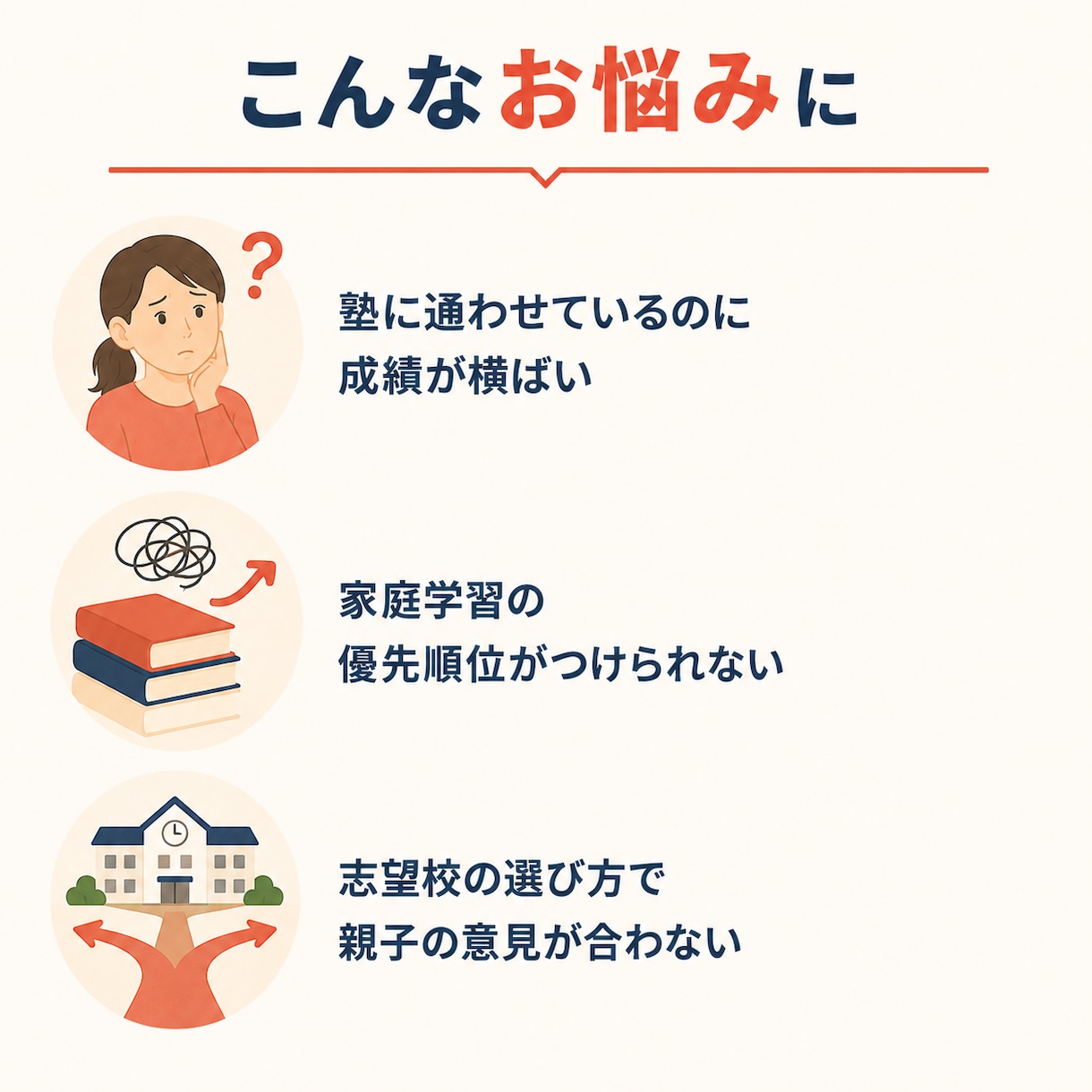 中学受験の親御さん向けに学習設計を作ります 塾で伸び悩む家庭へ｜偏差値20以上アップの合格実績 イメージ2