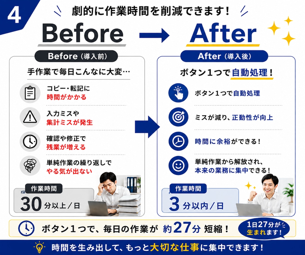 Excel業務をボタン1つで自動化・時短します コピペ・転記・集計を現場目線でまとめて効率化します イメージ4