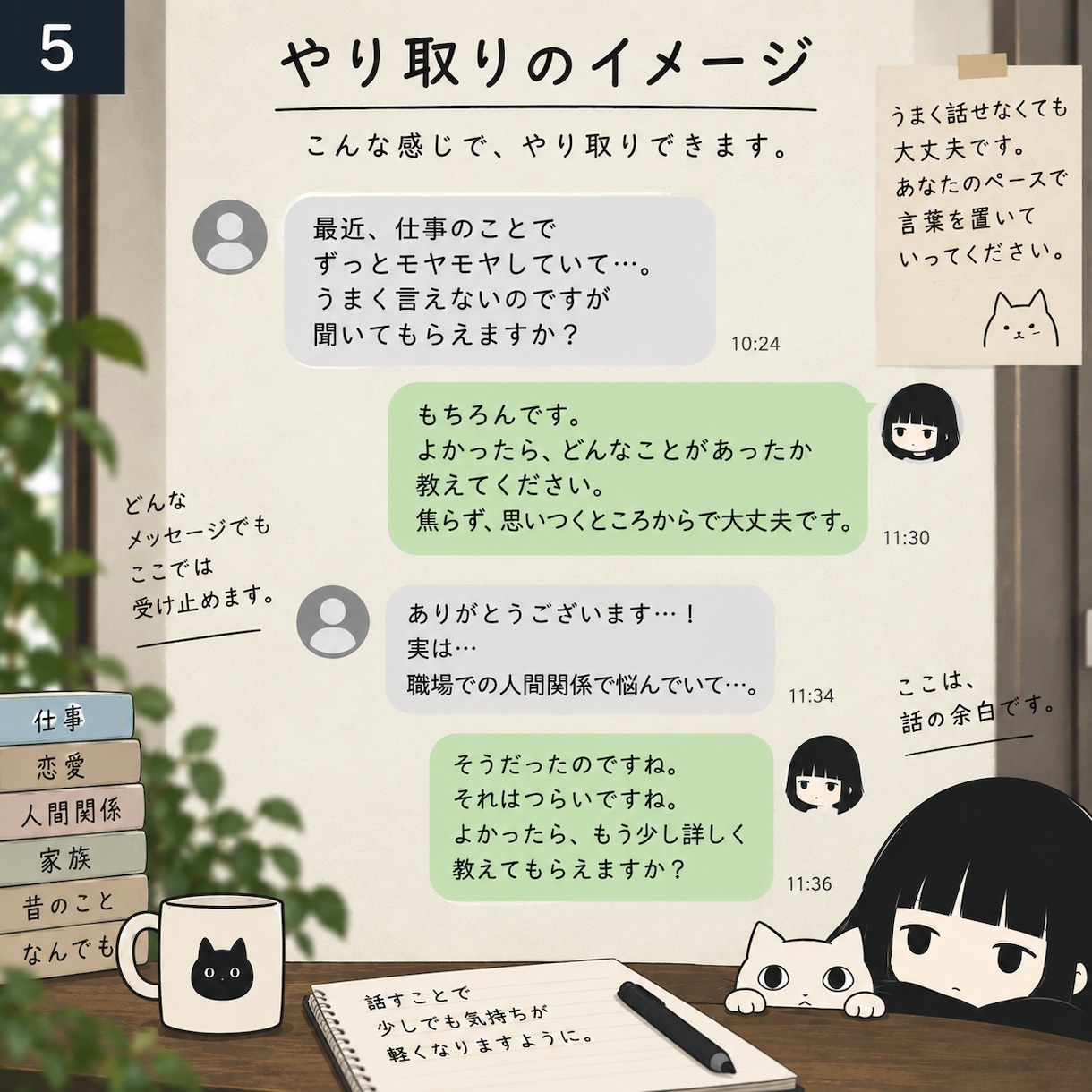 どんな話でも文章でじっくりお聞きします のっぴきならない話も謎な話もどうぞ イメージ3