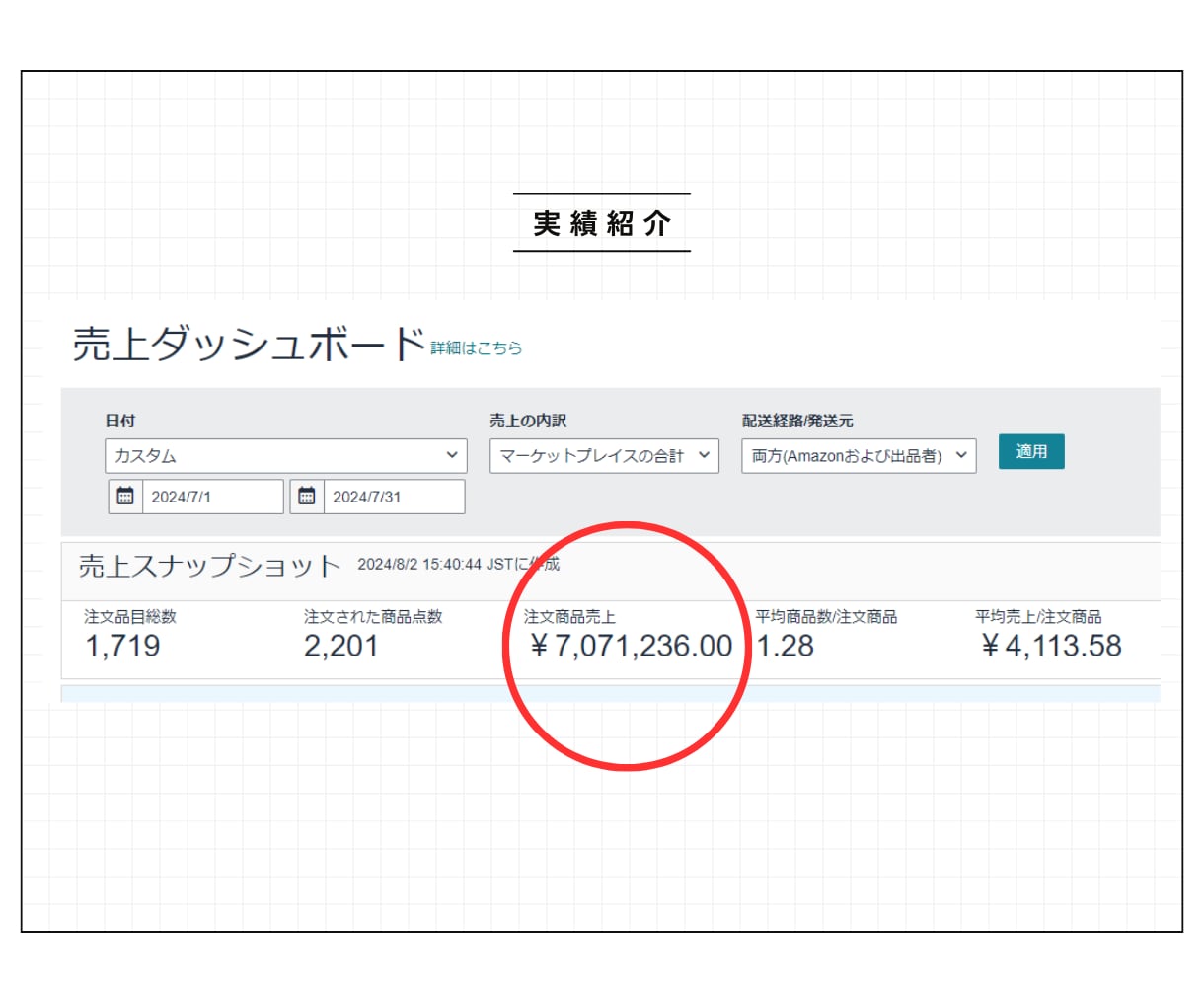 Amazon★現役物販プレイヤーを1ヶ月間使えます 月商700万の実績と経験をフルに使って売上を上げましょう！ イメージ4