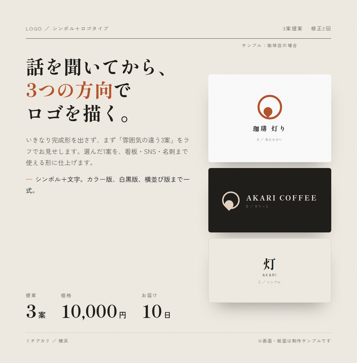 お店の想いを形にするロゴを3案から作ります お話を伺ってから描く、シンボル入りのロゴ イメージ1