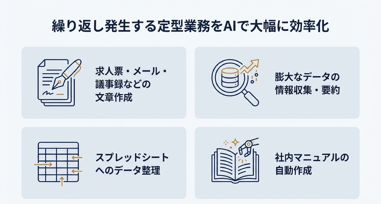 Claude/Gemini設計〜実装まで支援します AI業務改善の第一歩何から始めればいいかわからないを解決 イメージ5