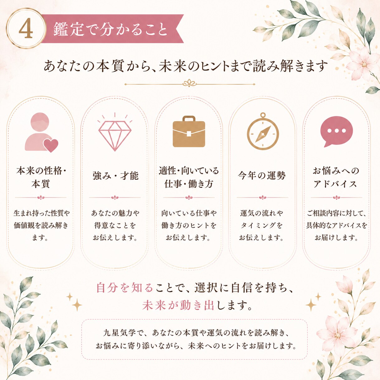 仕事のモヤモヤを整理｜転職・適職・働き方を占います 今の仕事、続けるべき？転職のタイミング・あなたの強み・適職 イメージ3