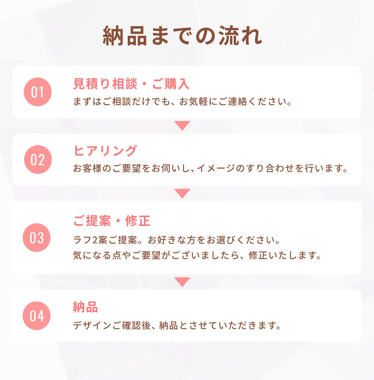 女性向け★心をグッと掴むバナー・ヘッダー制作します ＼売上げUP／華やか美しい女性向けデザインはお任せください イメージ3