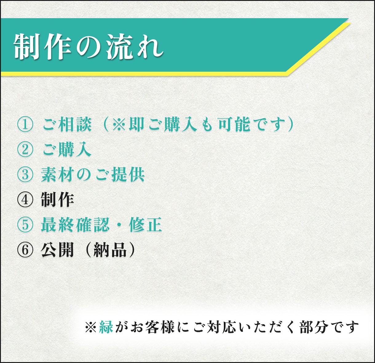 芸能関係者の方向け！プロフィールサイト制作します SNSだけでは伝えきれない魅力を、1つのプロフィールサイトに イメージ4