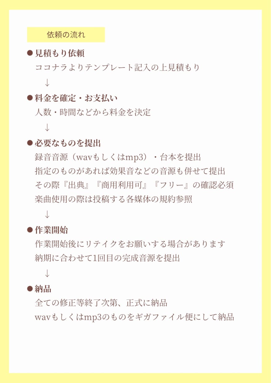 音声編集承ります ボイスドラマ、シチュエーションボイス、朗読等の編集をします。 イメージ2