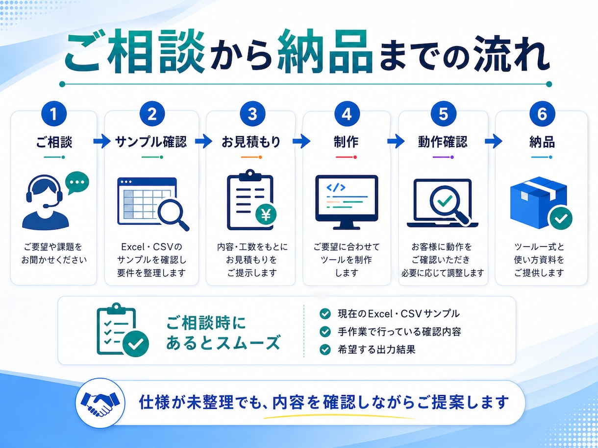 Excel・CSVの照合ツールを作ります 差分・不足・重複を自動チェック｜インストール不要 イメージ5