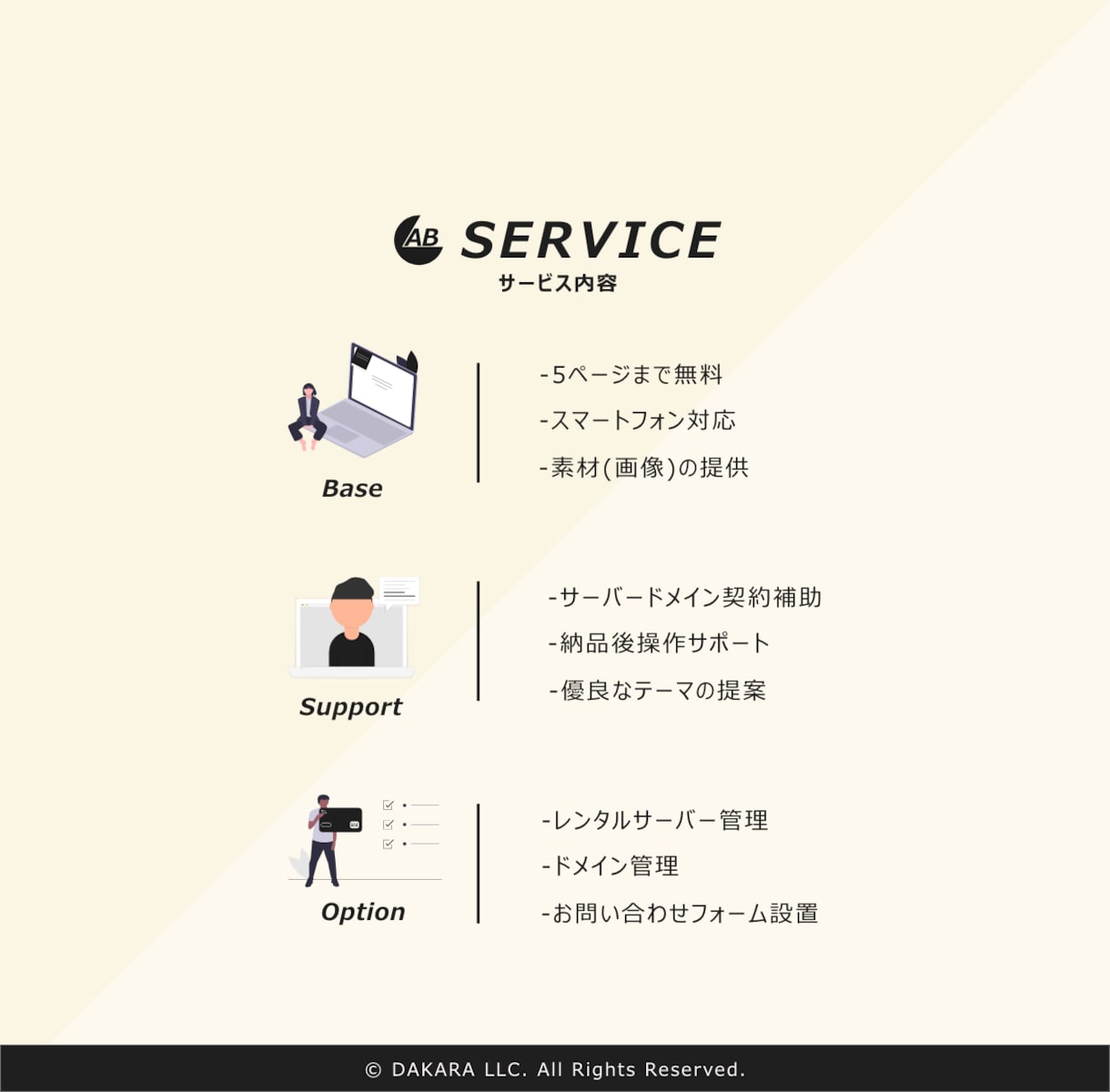 ホームページ制作丸投げ1万5000円◉で制作ます 個人事業主・中小企業の開業で資金が足りない方必見！ イメージ2