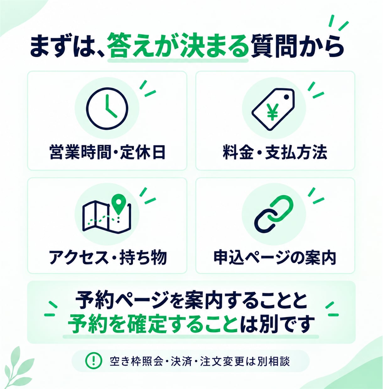 LINEでよくある質問に答えるAIを作ります FAQ30項目・38例テスト・更新手順書付き イメージ4