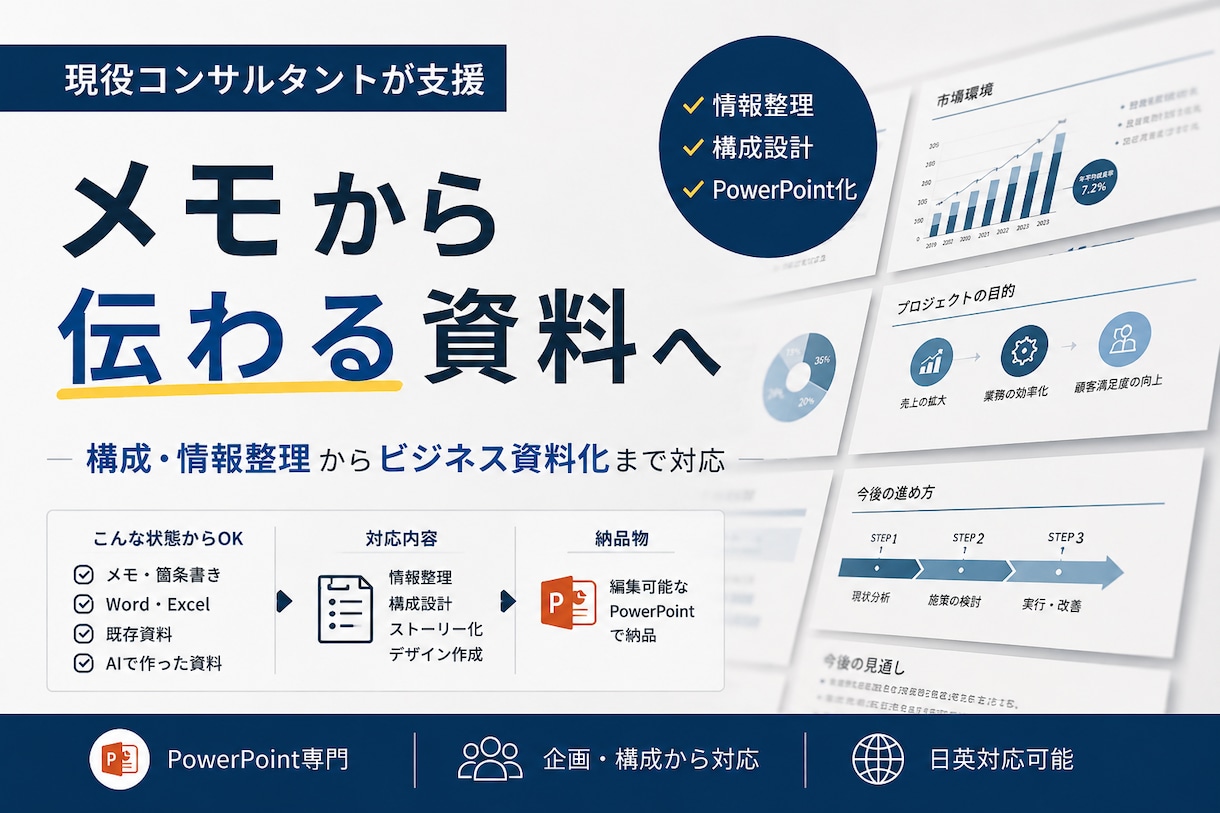 メモから伝わる資料に仕上げます 構成・情報整理からビジネス資料化まで対応 イメージ1
