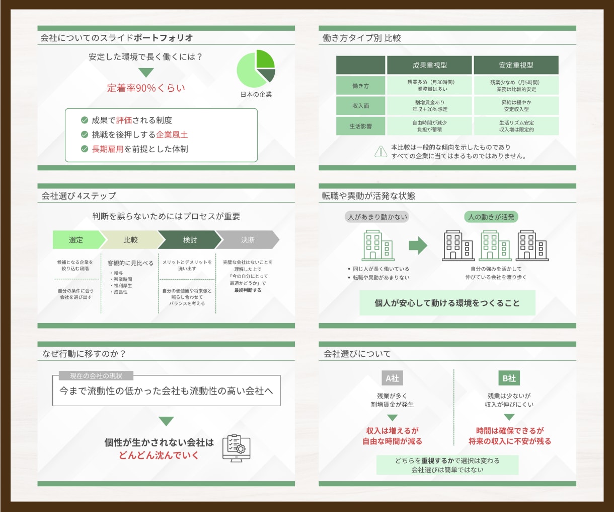 早く安く見やすいスライド資料を制作します ヒアリングをもとに、シンプルなスライドをCanvaで作成 イメージ5