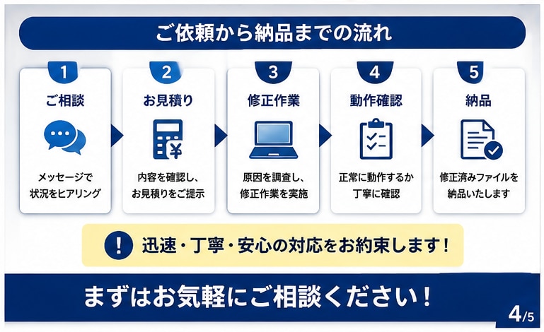 Excel VBAのエラー・不具合を修正します 動かないVBAを即対応で解決します イメージ5