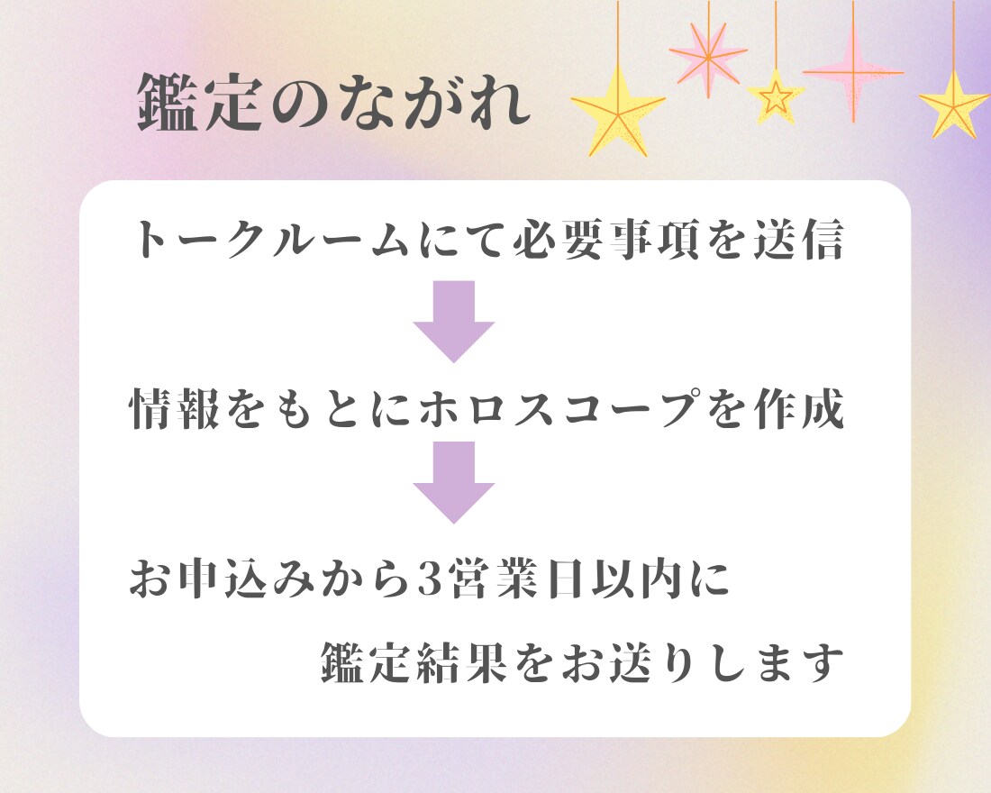 褒めて伸ばす｜子どもの才能・長所30個言語化します ｜出生ホロスコープで詳細鑑定｜ イメージ4