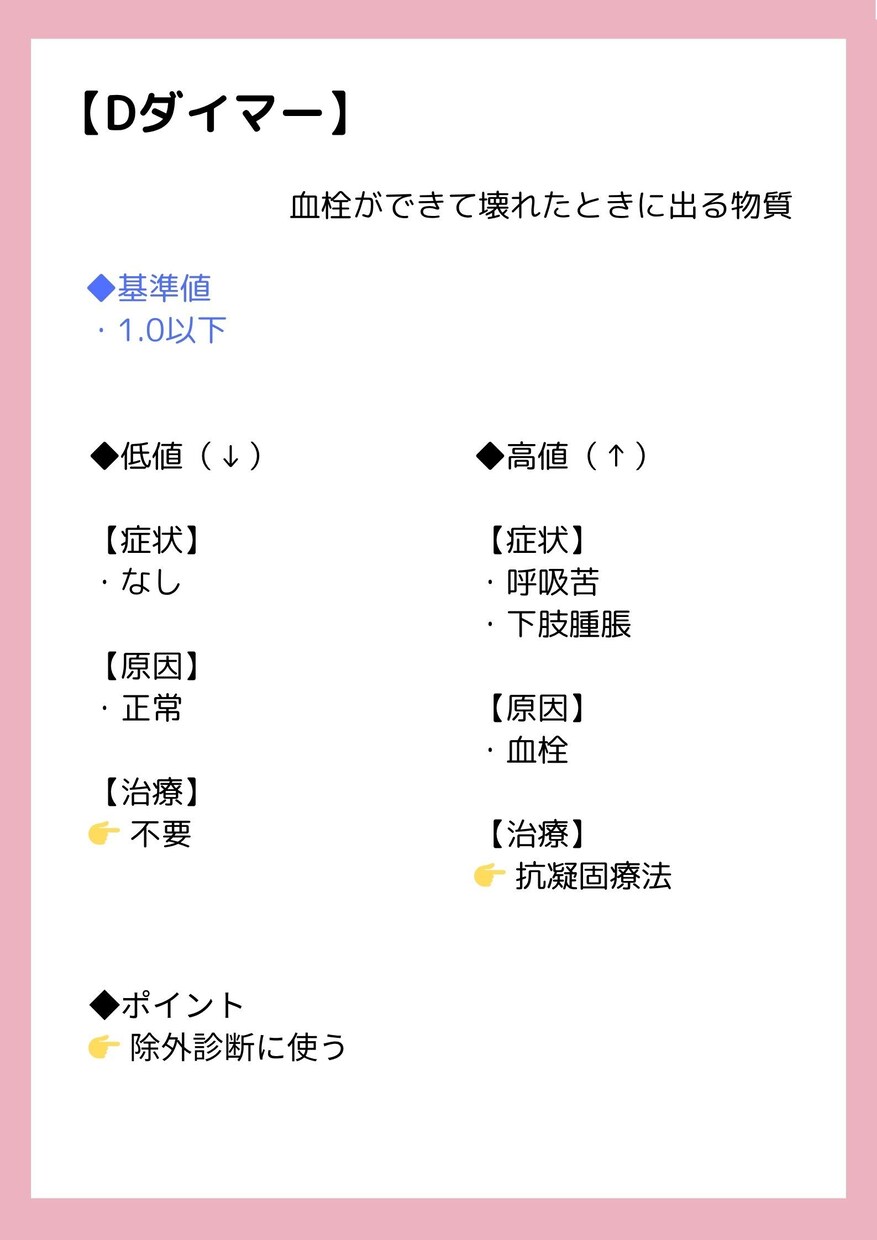 新人看護師向けのあんちょこ107種類あります 現場でそのまま使えるあんちょこはココだけ イメージ10