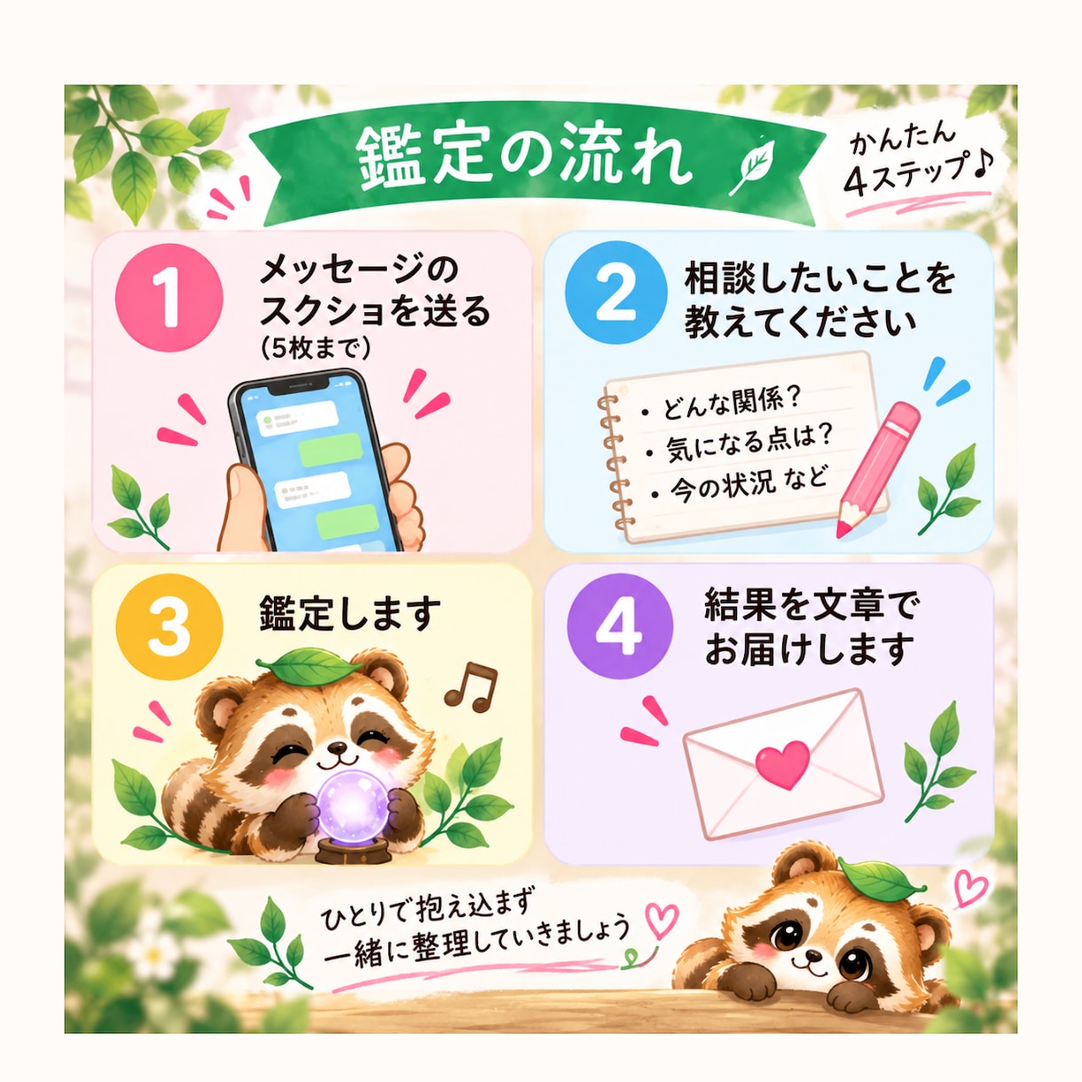 LINEの文章から相手の気持ちを読み解きます 言葉の奥にある本音や温度感をやさしく翻訳します イメージ4