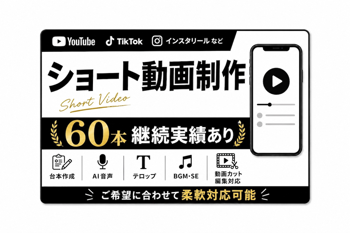 ショート動画編集します YouTube・SNS向けショート動画編集します イメージ1