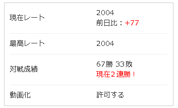 スマブラSP　VIP、魔境、魔卒までサポートします レート2000、戦闘力「桜井」。論理的思考を教えます イメージ2