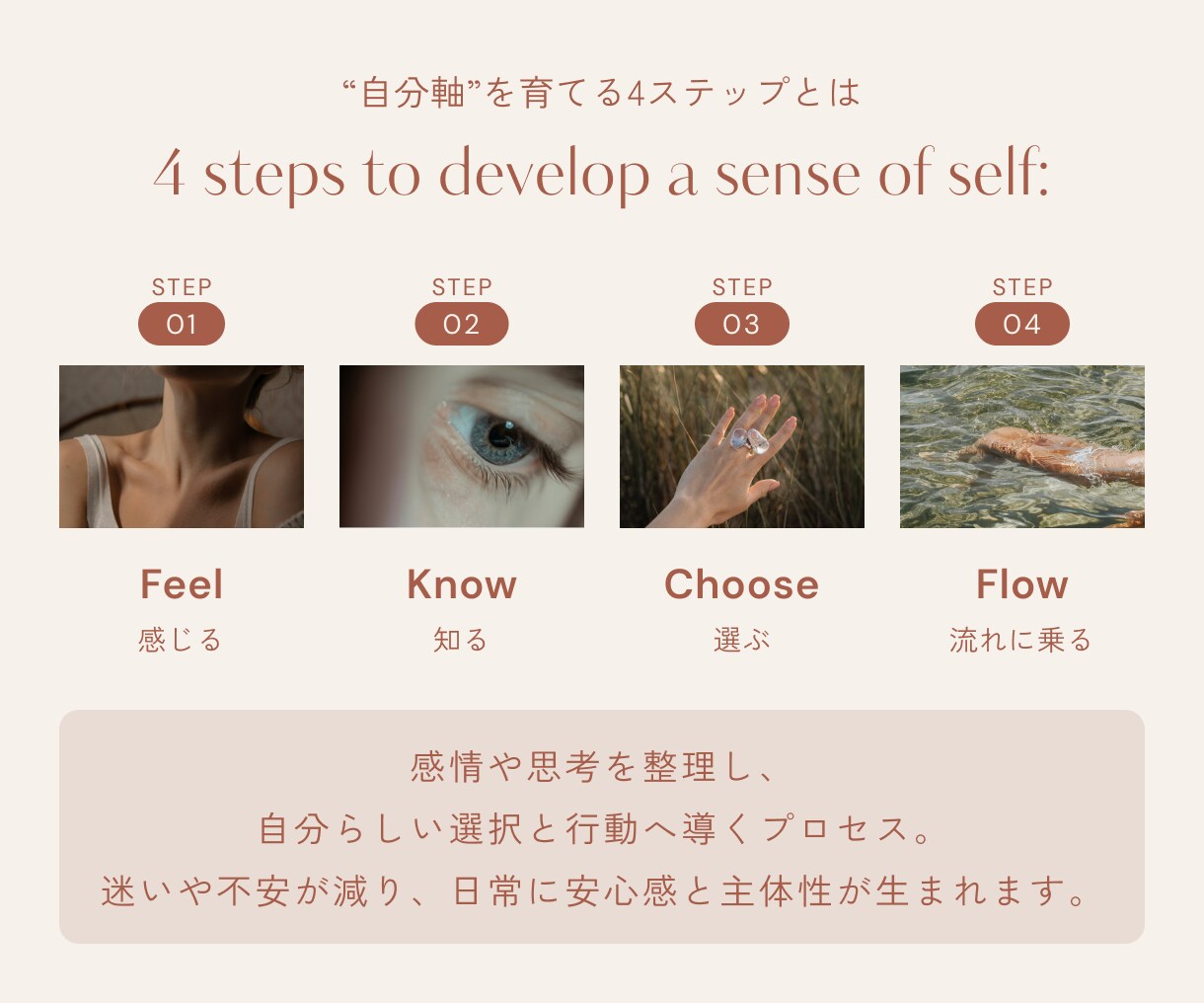 諦めるべき？続ける？その恋の行方、正直に占います 何個でも質問OK◎お相手の本音・２人の未来・幸せの道を提案 イメージ7