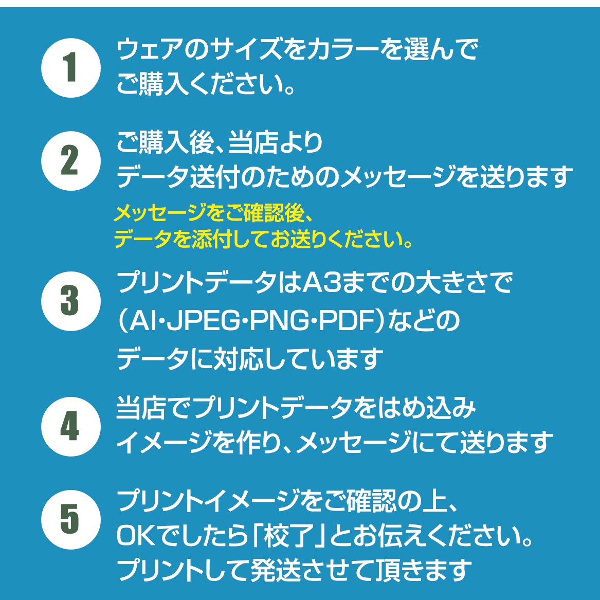 Tシャツ 半袖 オリジナル お客様データで印刷ます お客様のデータでキレイにプリント。確認も出来て安心です。 イメージ7