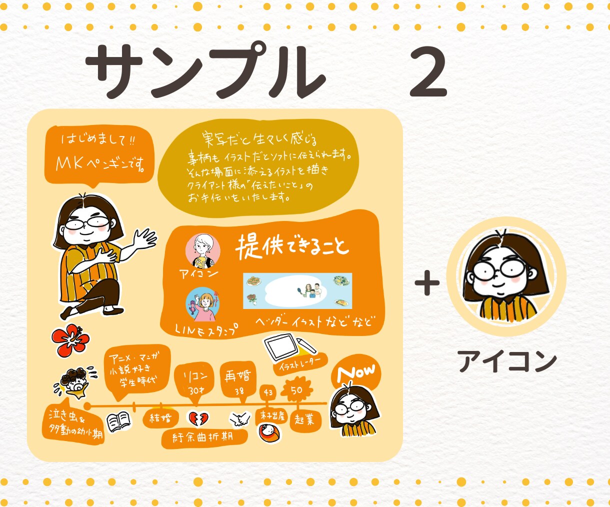 覚えてもらえる！ゆるい似顔絵の自己紹介作成します 名刺がわりに活用できます！アイコンとセットでお作りします！ イメージ3