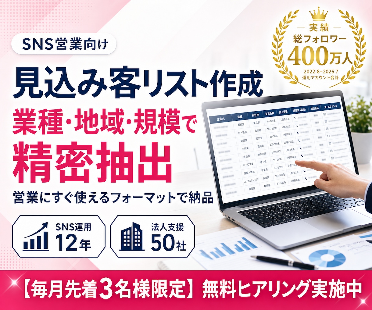 SNS営業用の見込み客リストを作成し納品します 条件指定で100件｜目視検品してシートで納品 イメージ1