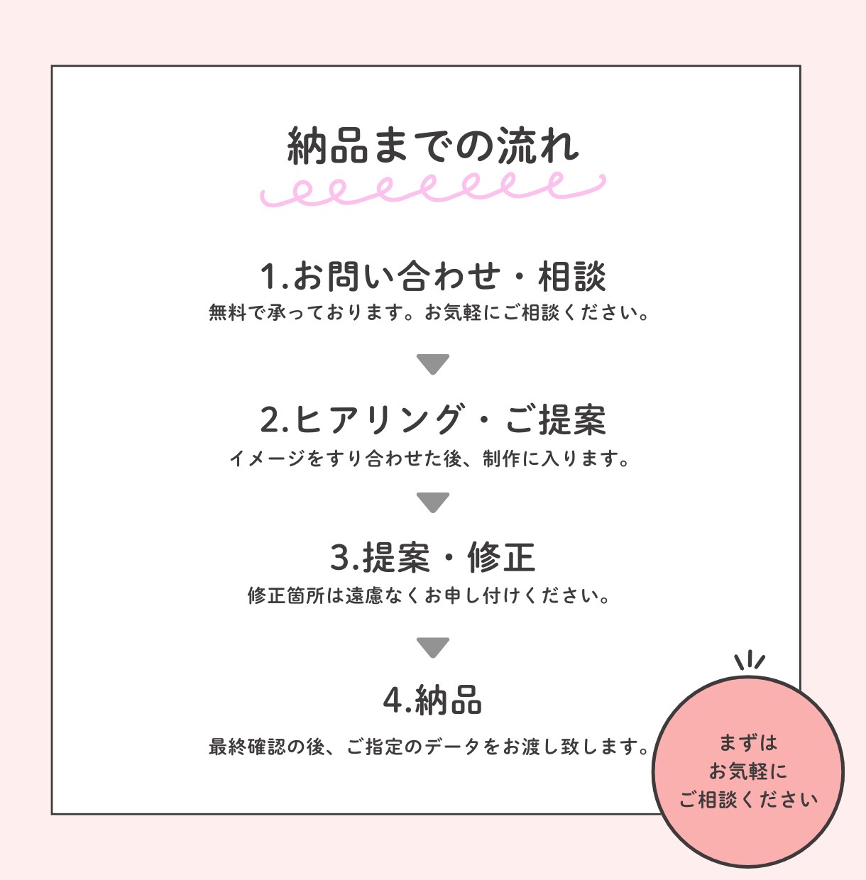 ママに届く！３名様限定子どもむけWEB画像作成ます ママが"ここなら安心"と感じるデザインを イメージ2
