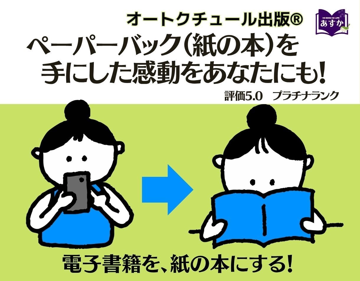 大切な電子書籍→紙の本 POD出版丁寧に代行します 在庫不要・1冊から。あなたの本を手に取れる紙面書籍に イメージ1