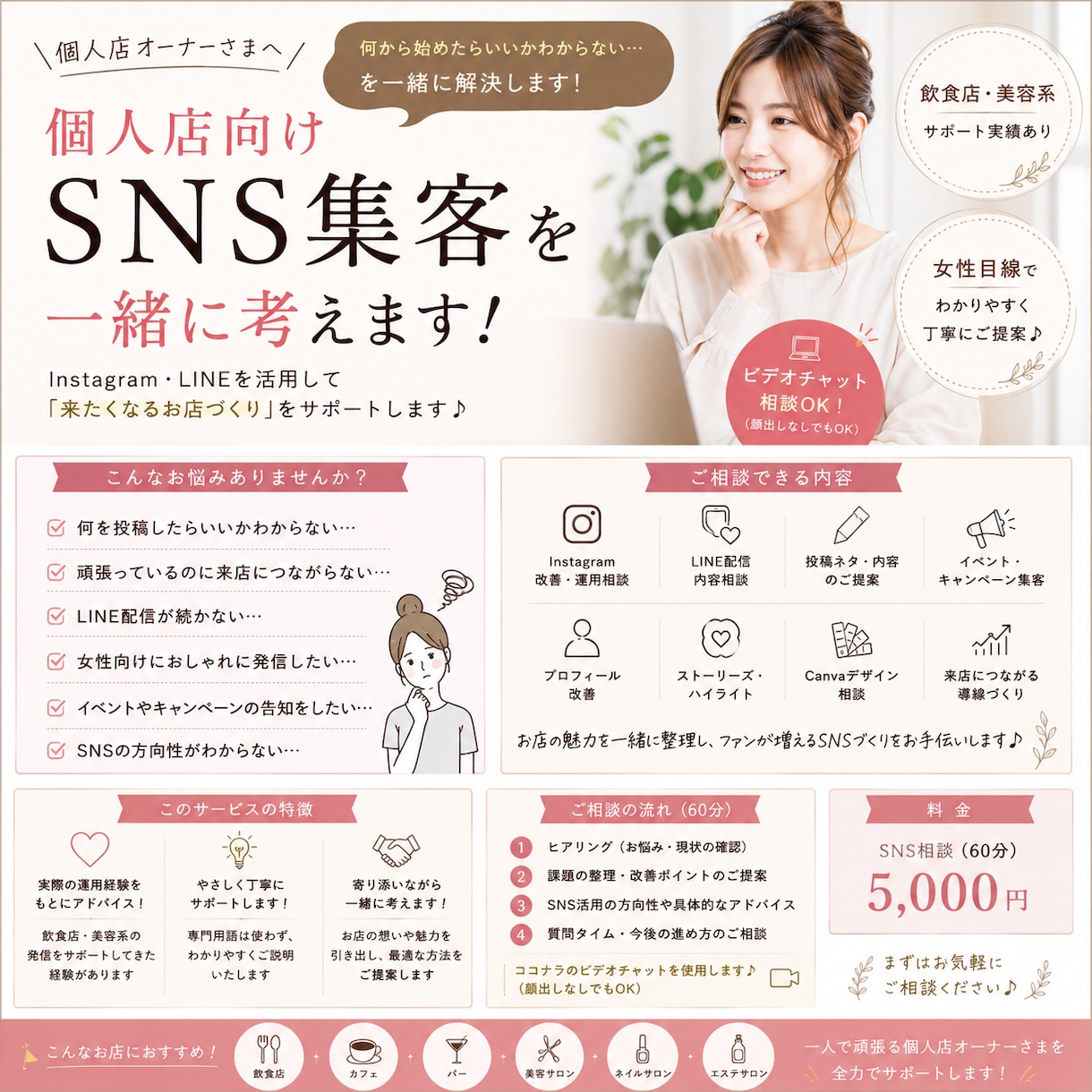 個人店向けSNS集客を一緒に考えます 「何を発信したらいいかわからない…」を一緒に解決します♪ イメージ1