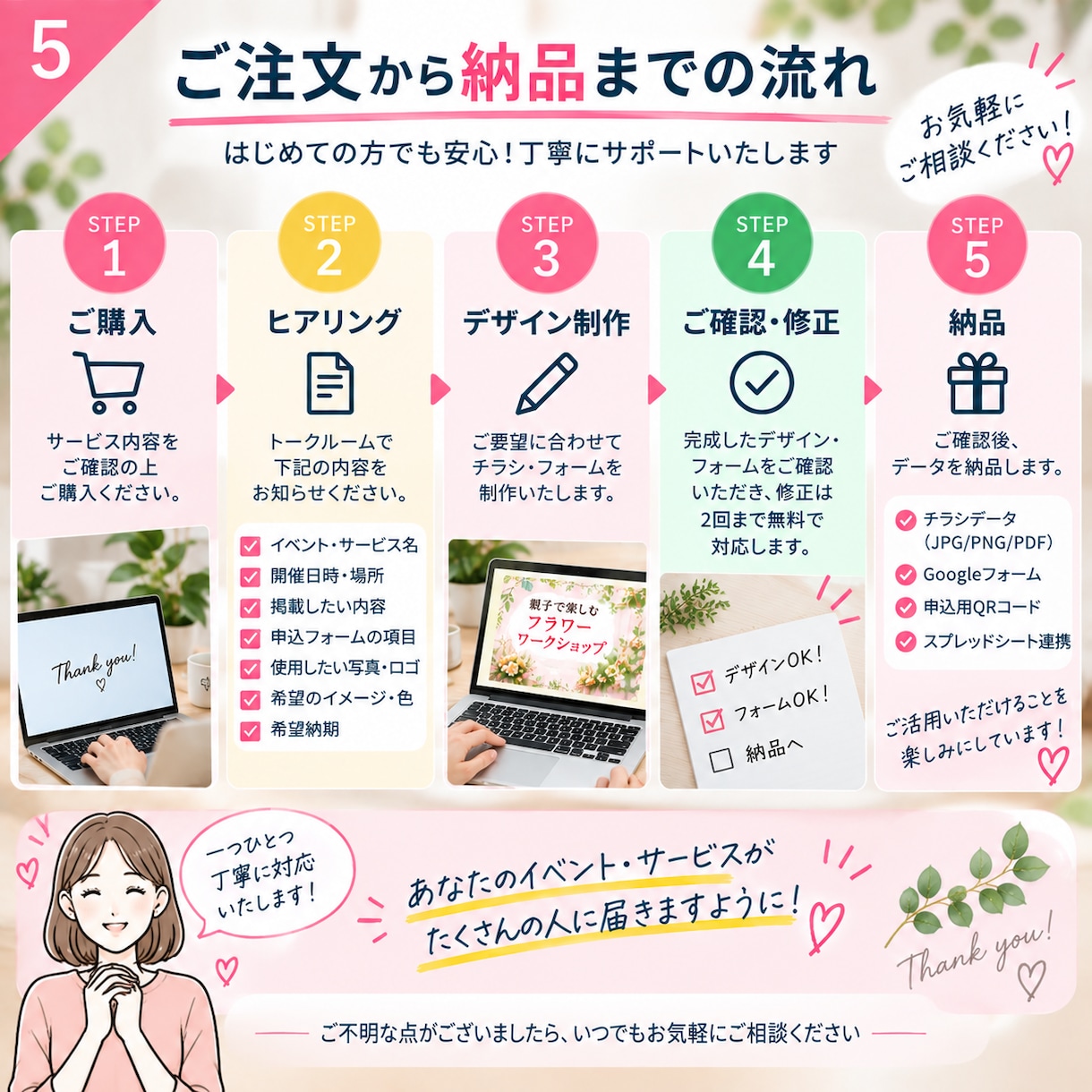 QR付きチラシと申込フォーム作ります チラシを見たら、そのまま申込み。受付・集計までラクにします。 イメージ5