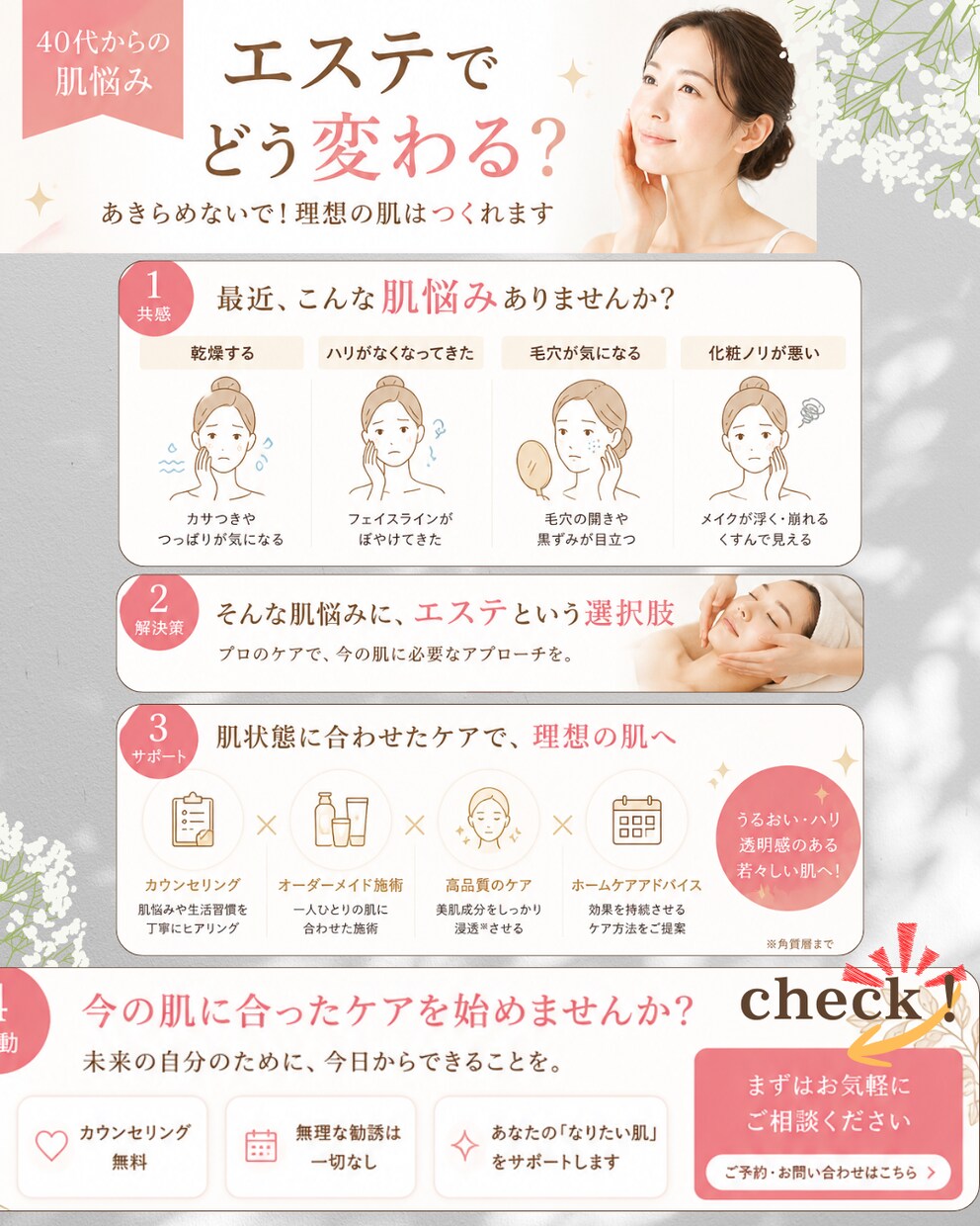 Canvaで伝わりやすいデザインをお作りします 図解・バナー・SNS画像など見やすく制作します イメージ3