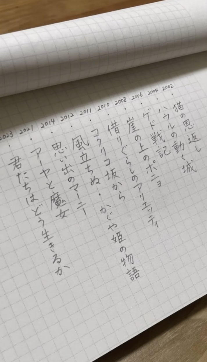 心を込めて美文字で代筆します 宛名書き・代筆など何でも対応いたします！ イメージ3