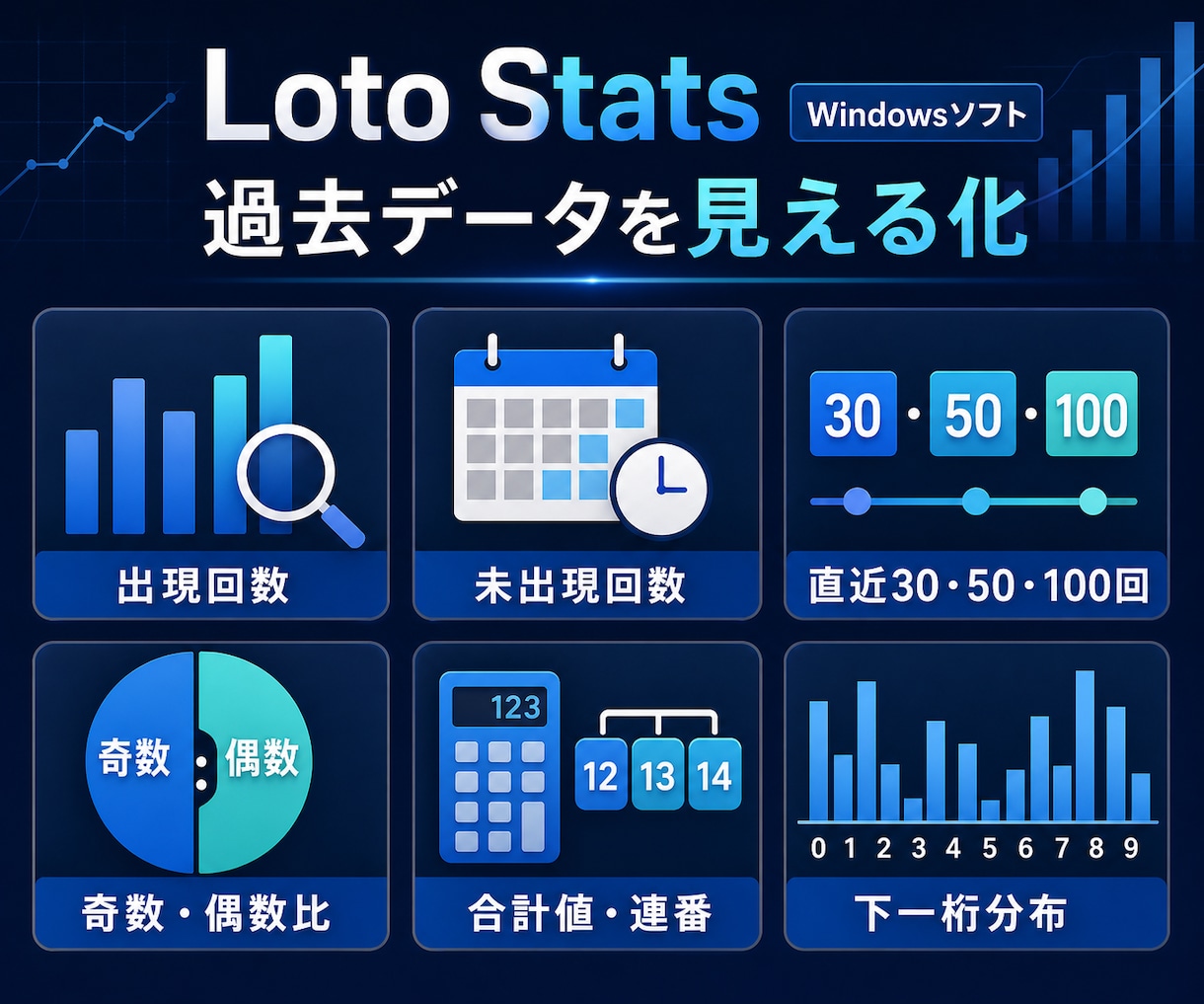 ロト統計分析・番号選択アプリを提供します 過去データを分析して番号選びを支援します イメージ2