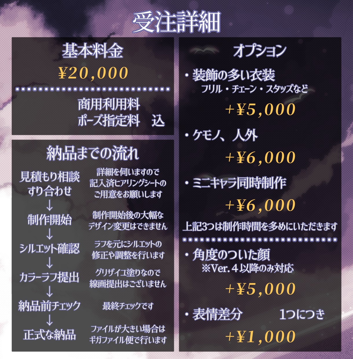 IRIAM配信用立ち絵作成いたします 商用利用料込み！ケモノや人外立ち絵も対応◎ イメージ2