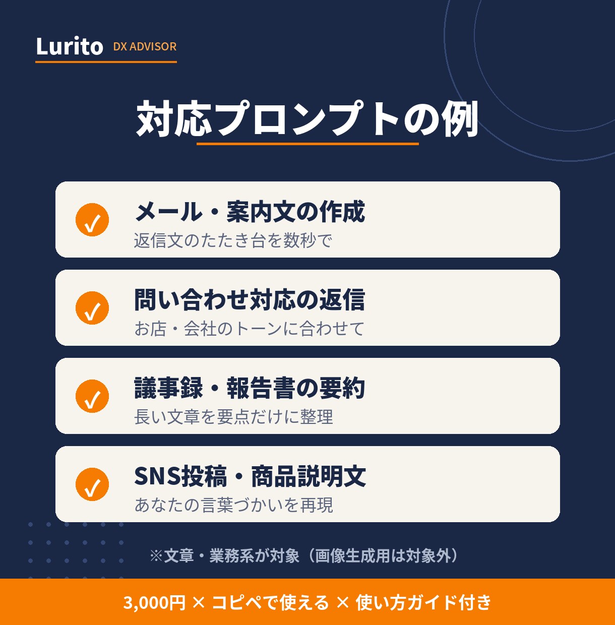 あなたの業務専用のAIプロンプトを作成します 業務に合わせてオーダーメイド｜使い方ガイド付き イメージ5