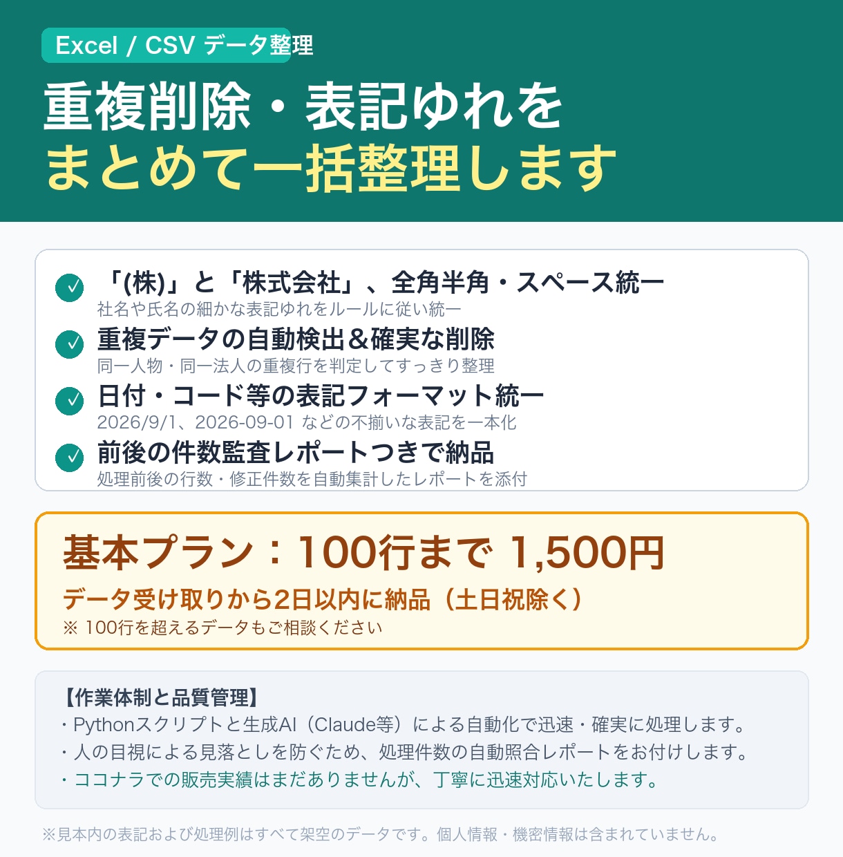 ExcelやCSVの重複削除・表記ゆれを整理します 名簿・顧客リストの重複と表記ゆれを件数レポートつきで整理 イメージ1