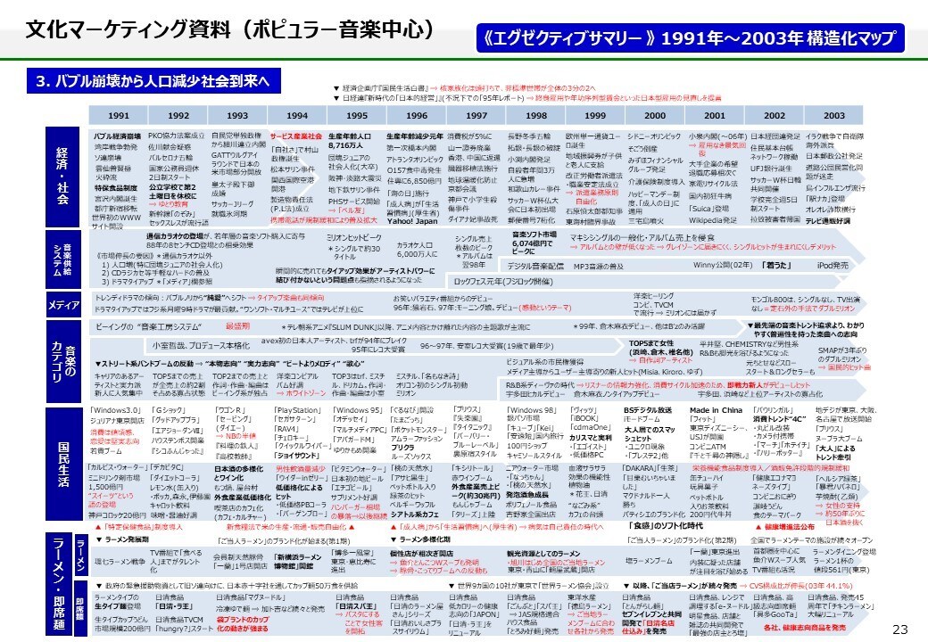 高品質なデスクリサーチを行います 私もAIは使いますが、AIだけでのデスクリサーチは危険です！ イメージ3
