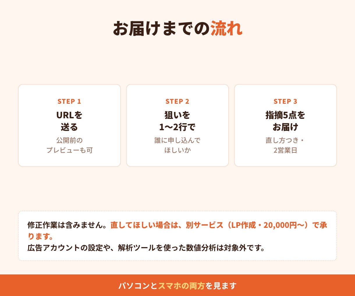 LPの直すべき箇所を5つ指摘します LP30本制作・粗利1.5倍の視点で｜2営業日・改善案つき イメージ4